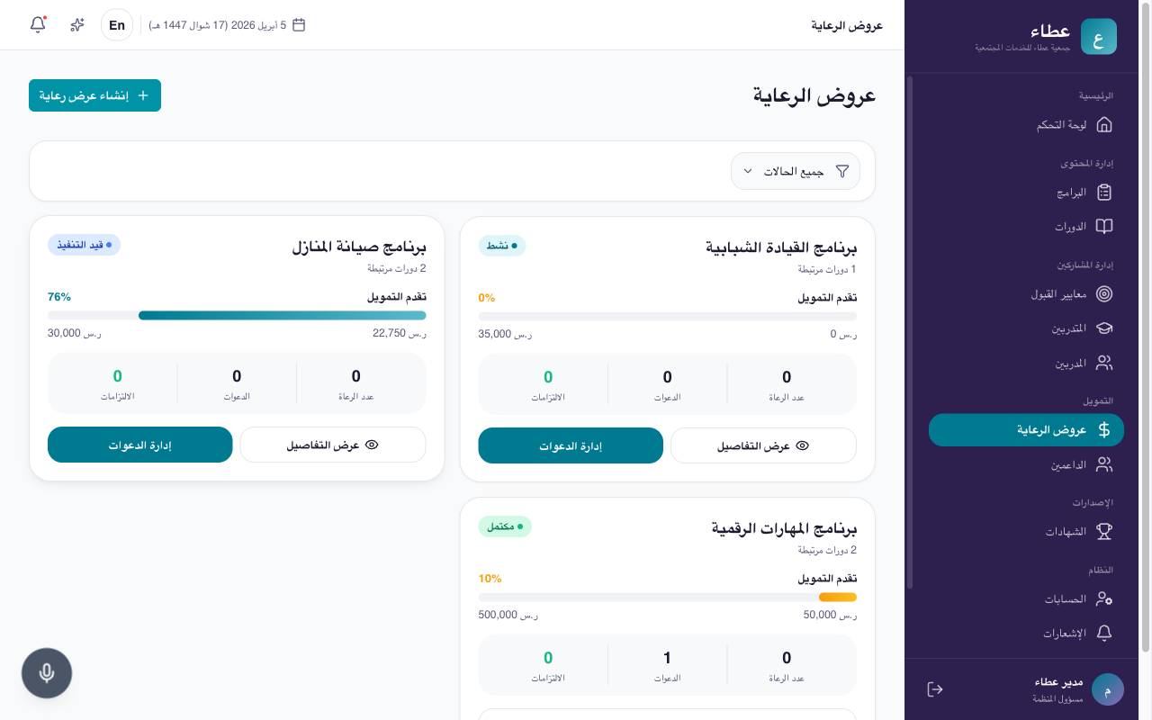شبكة عروض الرعاية مع أشرطة تقدم التمويل