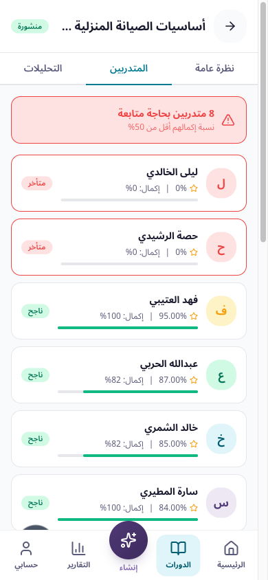 تبويب المتدربين مع قائمة الطلاب وتنبيهات المعرضين للخطر