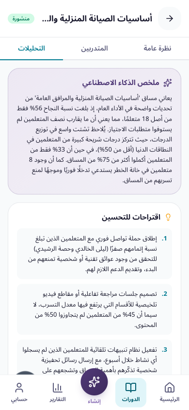 تبويب التحليلات مع تحليل الذكاء الاصطناعي