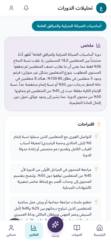 صفحة التقارير والتحليلات